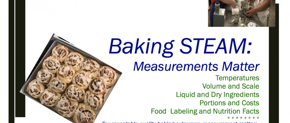 Baking Measurement Matters